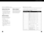 Page 57E10MANUAL DE OPERATIÓN
10:50
20:2525:2050:109kHz10kHz12H24H
NiMH76 108
87 108
FUNCIÓN
Divide las memorias en 10 páginas con 50
espacios
Divide las memorias en 20 páginas con 25
espacios
Divide las memorias en 25 páginas con 20
espacios
Divide las memorias en 50 páginas con 10
espacios
Pasos de sintonización para MW (AM) de
9KHz
Pasos de sintonización para MW (AM) de
10KHz
Pone el reloj en el formato de 12 Horas
Pone el reloj en el formato de 24 horas
Inspecciona todos los segmentos en la pan
talla LCD
Se...