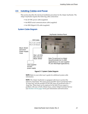 Page 21Installing Cables and Power
Adept AnyFeeder User’s Guide, Rev. A  21
2.5 Installing Cables and Power
This section describes the electrical installation procedure for the Adept AnyFeeder. The 
Adept AnyFeeder requires the following cable connections:
 the 24 VDC power cable (supplied)
 the RS232 serial communications cable (supplied)
 the DIO (Digital I/O) cable (supplied)
System Cable Diagram
Figure 2-7. System Cable Diagram
NOTE: Refer to your robot user ’s guide for additional system cable...