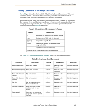 Page 29Serial Command Codes
Adept AnyFeeder User’s Guide, Rev. A  29
Sending Commands to the Adept AnyFeeder
Table 3-3 provides a list of all available Adept AnyFeeder serial commands. With each 
command there is a maximum of two associated parameters which influence that 
command. Note that some commands do not need any parameters.
During startup, the Adept AnyFeeder firmware assigns default values to all parameters. 
For example, if you send the Adept AnyFeeder a “feed forward” command without first 
changing...