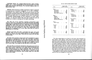 Page 23COPYING FILM. For -copying black-and-white objecrs (books,ledgers, etc.), a micro+opyingfilm can be recommendeil. It lias fin6grain, high resolution and contrast. For coloured originals there is apanchromatic type.
SPEED. The sensitivity of film materials to light in generalis expressed as a number of degrees, or as juit a nimber,according to the system used. The principal iystems are theAmerican standard (ASA) and the German standard (DIN).
Fpeed is._an asset, but it is a quality which must be piid...