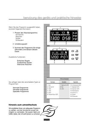 Page 1213
benutzung des geräts und praktische hinweise
Wenn Sie das Programm ausgewählt haben,
erscheint folgende Information:
1  Phasen des Waschprogramms:
     Vorwäsche
     Waschen
     Spülen
     Schleudern
2 Umdrehungszahl
3  Nummer des Programms (für einige
Sekunden) und danach dessen
Dauer.
Zusätzliche Funktionen:
  Einfaches Bügeln
  Zusätzliches Spülen
  Intensives Waschen
Sie verfügen über drei verschiedene Typen an
Programmen:
Normale Programme
Sensible Programme
Spezielle Programme
Wir empfehlen...