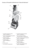 Page 1717


 
 


 
Conozca su Procesador de Alimentos de 12 Tazas de Farberware®

1.  
Empujador de alimentos grande   
  (pieza no. FP3000FBS-11)
2.   Tapa (con tubo de alimentación grande)   
  (pieza no. FP3000FBS-02)
3.     Recipiente pequeño   
(pieza no. FP3000FBS-08)
4.     Recipiente grande   
(pieza no. FP3000FBS-07)
5.   Base
6.   Panel de control
7.   Pies resistentes al deslizamiento 8.  
Empujador de alimentos pequeño   
  (pieza no. FP3000FBS-01)
9.   Disco reversible para rebanar/...