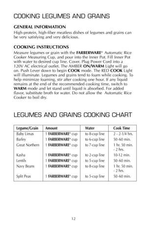 Page 13COOKING LEGUMES AND GRAINS
GENERAL INFORMATION
High-protein, high-fiber meatless dishes of legumes and grains can
be very satisfying and very delicious.
COOKING INSTRUCTIONS
Measure legumes or grain with the FARBERWARE® Automatic Rice
Cooker Measuring Cup, and pour into the Inner Pot. Fill Inner Pot
with water to desired cup line. Cover. Plug Power Cord into a
120V AC electrical outlet. The AMBER ON/WARMLight will go
on. Push Lever down to begin COOKmode. The RED COOKLight
will illuminate. Legumes and...