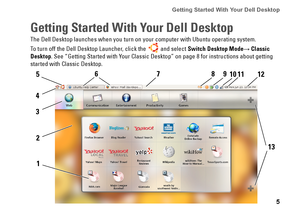 Page 55
Getting Started With Your Dell Desktop 
The Dell Desktop launches when you turn on your computer with Ubuntu ope\
rating system
To turn off the Dell Desktop Launcher, click the  and select Switch Desktop Mode→ Classic 
Desktop See “Getting Started with Your Classic Desktop” on page 8 for instructions about getting 
started with Classic Desktop
11
2
4
5
6
89
13
10
3
7 12
1
Getting Started With Your Dell Desktop                