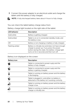 Page 1010  |  Setting Up Your Tablet
3 Connect the power adapter to an electrical outlet and charge the 
tablet until the battery is fully charged.
NOTE: A fully discharged battery takes about 4 hours to fully charge.
You can check the tablet battery charge status from:
Battery-charge light located on the right side of the tablet:
LED behaviorDescription
Solid white Battery is getting charged.
Solid amber Tablet is on or in connected-standby mode, and 
the battery is low.
OffBattery is not charging or battery...