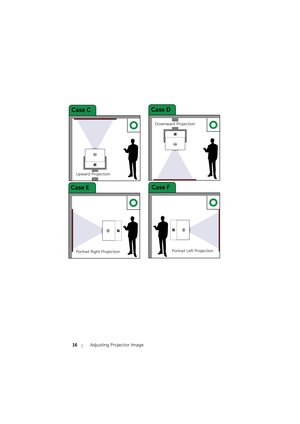 Page 1616Adjusting Projector Image
Case CCase D
Upward ProjectionDownward Projection
Case ECase F
Portrait Right ProjectionPortrait Left Projection 