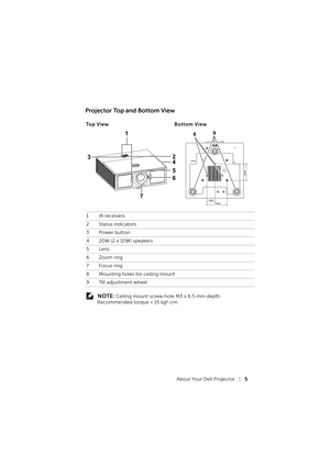 Page 5About Your Dell Projector5
Projector Top and Bottom View 
 NOTE: Ceiling mount screw hole M3 x 6.5 mm depth. 
Recommended torque < 15 kgf-cm. 1IR receivers
2 Status indicators
3 Power button
4 20W (2 x 10W) speakers
5 Lens
6 Zoom ring
7Focus ring
8 Mounting holes for ceiling mount
9 Tilt adjustment wheel
2
4
5
6 3
7
189
82.30
110.0055.00
Top View Bottom View 
