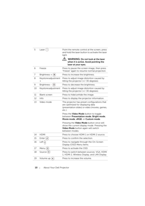 Page 1010About Your Dell Projector
5 Laser  Point the remote control at the screen, press 
and hold the laser button to activate the laser 
light.
 
WARNING: Do not look at the laser 
when it is active. Avoid pointing the 
laser at your eyes.
6 Freeze Press to pause the screen image, then press 
"Freeze" again to resume normal projection.
7 Brightness +  Press to increase the brightness.
8 Keystone adjustment 
+Press to adjust image distortion caused by 
tilting the projector (+/-30 degrees).
9...