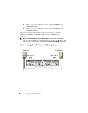 Page 2222Cabling Your Cluster Hardware
aInstall a cable from cluster node 2 HBA port 0 to SP-A Fibre port 
1(second fibre port)
.
bInstall a cable from cluster node 2 HBA port 1 to SP-B Fibre port 
1(second fibre port)
.
Figure 2-5 and Figure 2-6 illustrate the method of cabling a two-node 
direct-attached cluster to an AX4-5F and AX4-5FX storage system 
respectively.
 NOTE: The cables are connected to the storage processor ports in sequential 
order for illustrative purposes. While the available ports in your...