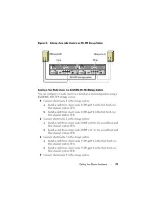 Page 23Cabling Your Cluster Hardware23
Figure 2-6. Cabling a Two-node Cluster to an AX4-5FX Storage System
Cabling a Four-Node Cluster to a Dell/EMC AX4-5FX Storage System
You can configure a 4-node cluster in a direct-attached configuration using a 
Dell/EMC AX4-5FX storage system:
1
Connect cluster node 1 to the storage system:
aInstall a cable from cluster node 1 HBA port 0 to the first front-end 
fibre channel port on SP-A.
bInstall a cable from cluster node 1 HBA port 1 to the first front-end 
fibre...