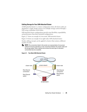 Page 25Cabling Your Cluster Hardware25
Cabling Storage for Your SAN-Attached Cluster
A SAN-attached cluster is a cluster configuration where all cluster nodes are 
attached to a single storage system or to multiple storage systems through a 
SAN using a redundant switch fabric.
SAN-attached cluster configurations provide more flexibility, expandability, 
and performance than direct-attached configurations. 
Figure 2-7 shows an example of a two-node, SAN-attached cluster.
Figure 2-8 shows an example of an...