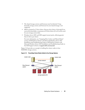 Page 31Cabling Your Cluster Hardware31
 The shared storage systems and firmware must be identical. Using 
dissimilar storage systems and firmware for your shared storage is not 
supported.
 MSCS is limited to 22 drive letters. Because drive letters A through D are 
reserved for local disks, a maximum of 22 drive letters (E to Z) can be used 
for your storage system disks. 
 Windows Server 2003 and 2008 support mount points, allowing greater 
than 22 drives per cluster.
For more information, see Assigning Drive...