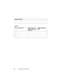 Page 5656Appendix: Cluster Data Form
Additional Networks
Table B-3.
Array Array xPE Type Array Service Tag 
Number or World Wide 
Name SeedNumber of Attached 
DAEs
1
2
3
4 