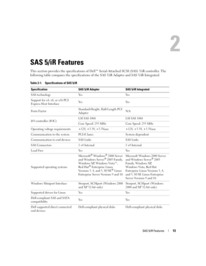 Page 15
SAS 5/iR Features13
SAS 5/iR Features
This section provides the specifications of Dell™ Serial-Attached SCSI (SAS) 5/iR controller. The 
following table compares the specifications of  the SAS 5/iR Adapter and SAS 5/iR Integrated.
Table 2-1. Specifications of SAS 5/iR
Specification SAS 5/iR Adap ter SAS 5/iR Integrated
SAS technology Yes Yes
Support for x4, x8, or x16 PCI 
Express Host Interface Ye s Ye s
Fo r m  Fa c t o r Standard-Height, Half-Length PCI 
AdapterN/A
I/O controller (IOC) LSI SAS 1068...