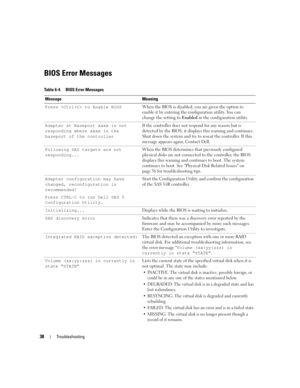 Page 40
38Troubleshooting
BIOS Error Messages
Table 6-4. BIOS Error MessagesMessage Meaning
Press  to Enable BIOS When the BIOS is disabled, you are given the option to 
enable it by entering the configuration utility. You can 
change the setting to  Enabled in the configuration utility.
Adapter at Basepor t xxxx is not 
responding where xxxx is the 
baseport of the controller If the controller does not resp
ond for any reason but is 
detected by the BIOS, it disp lays this warning and continues. 
Shut down the...