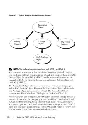 Page 114114Using the DRAC 5 With Microsoft Active Directory
Figure 6-2. Typical Setup for Active Directory Objects
 
NOTE: The RAC privilege object applies to both DRAC 4 and DRAC 5.
You can create as many or as few association objects as required. However, 
you must create at least one Association Object, and you must have one RAC 
Device Object for each RAC (DRAC 5) on the network that you want to 
integrate with Active Directory for Authentication and Authorization with 
the RAC (DRAC 5). 
The Association...