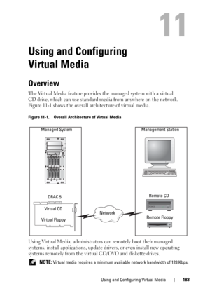 Page 183Using and Configuring Virtual Media183
11
Using and Configuring 
Virtual Media
Overview
The Virtual Media feature provides the managed system with a virtual 
CD drive, which can use standard media from anywhere on the network. 
Figure 11-1 shows the overall architecture of virtual media.
Figure 11-1. Overall Architecture of Virtual Media
Using Virtual Media, administrators can remotely boot their managed 
systems, install applications, update drivers, or even install new operating 
systems remotely from...