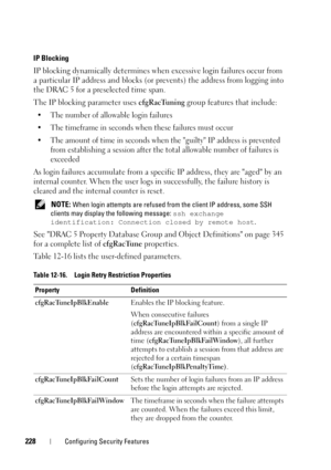Page 228228Configuring Security Features
IP Blocking
IP blocking dynamically determines when excessive login failures occur from 
a particular IP address and blocks (or prevents) the address from logging into 
the DRAC 5 for a preselected time span. 
The IP blocking parameter uses cfgRacTuning group features that include:
• The number of allowable login failures
• The timeframe in seconds when these failures must occur 
• The amount of time in seconds when the guilty IP address is prevented 
from establishing a...