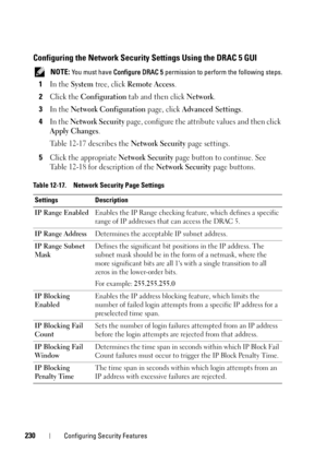 Page 230230Configuring Security Features
Configuring the Network Security Settings Using the DRAC 5 GUI
 NOTE: You must have Configure DRAC 5 permission to perform the following steps.
1In the System tree, click Remote Access. 
2Click the Configuration tab and then click Network.
3In the Network Configuration page, click Advanced Settings.
4In the Network Security page, configure the attribute values and then click 
Apply Changes.
Table 12-17 describes the 
Network Security page settings.
5Click the appropriate...