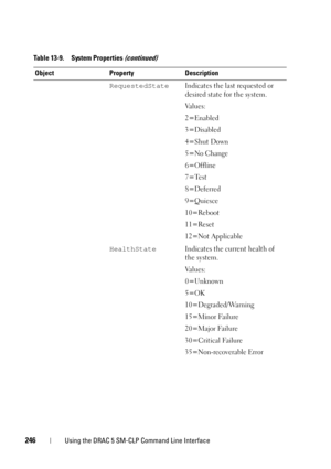 Page 246246Using the DRAC 5 SM-CLP Command Line Interface
RequestedStateIndicates the last requested or 
desired state for the system.
Va l u e s :
2=Enabled
3=Disabled
4=Shut Down
5=No Change
6=Offline
7=Test
8=Deferred
9=Quiesce
10=Reboot
11=Reset
12=Not Applicable
HealthStateIndicates the current health of 
the system.
Va l u e s :
0=Unknown
5=OK
10=Degraded/Warning
15=Minor Failure
20=Major Failure
30=Critical Failure
35=Non-recoverable Error Table 13-9. System Properties 
(continued)
Object Property...