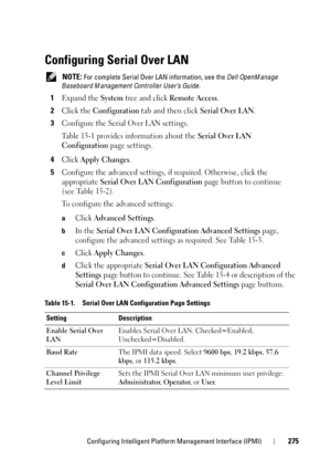 Page 275Configuring Intelligent Platform Management Interface (IPMI)275
Configuring Serial Over LAN
 NOTE: For complete Serial Over LAN information, see the Dell OpenManage 
Baseboard Management Controller User’s Guide.
1Expand the System tree and click Remote Access.
2Click the Configuration tab and then click Serial Over LAN.
3Configure the Serial Over LAN settings.
Table 15-1 provides information about the 
Serial Over LAN 
Configuration
 page settings. 
4Click Apply Changes.
5Configure the advanced settings,...