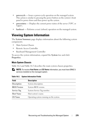 Page 279Recovering and Troubleshooting the Managed System279
•powercycle — Issues a power-cycle operation on the managed system. 
This action is similar to pressing the power button on the system’s front 
panel to power down and then power up the system.
•
powerstatus — Displays the current power status of the server (ON, or 
OFF)
•
hardreset — Performs a reset (reboot) operation on the managed system.
Viewing System Information
The System Summary page displays information about the following system...