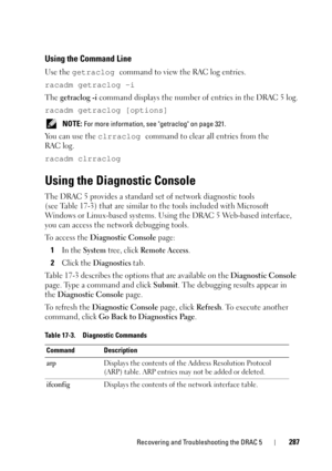 Page 287Recovering and Troubleshooting the DRAC 5287
Using the Command Line
Use the getraclog command to view the RAC log entries.
racadm getraclog -i 
The getraclog -i command displays the number of entries in the DRAC 5 log.
racadm getraclog [options]
 NOTE: For more information, see getraclog on page 321.
You can use the clrraclog command to clear all entries from the 
RAC log.
racadm clrraclog
Using the Diagnostic Console
The DRAC 5 provides a standard set of network diagnostic tools 
(see Table 17-3) that...