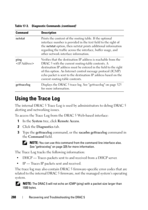 Page 288288Recovering and Troubleshooting the DRAC 5
Using the Trace Log
The internal DRAC 5 Trace Log is used by administrators to debug DRAC 5 
alerting and networking issues. 
To access the Trace Log from the DRAC 5 Web-based interface:
1
In the System tree, click Remote Access.
2Click the Diagnostics tab.
3Ty p e  t h e  gettracelog command, or the racadm gettracelog command in 
the Command field.
 NOTE: You can use this command from the command line interface also. 
See gettracelog on page 325 for more...