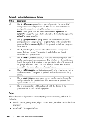 Page 300300RACADM Subcommand Overview
Output
This subcommand generates error output upon encountering either of the 
following:
• Invalid syntax, group name, object name, index, or other invalid database 
members
• racadm CLI transport failures
Table A-6. getconfig Subcommand Options
Option Description
-fThe -f 
 option directs getconfig to write the entire RAC 
configuration to a configuration file. This file can be used for batch 
configuration operations using the config subcommand. 
NOTE: The -f option does...
