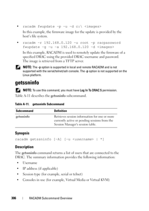 Page 306306RACADM Subcommand Overview
•racadm fwupdate -p -u -d c: 
In this example, the firmware image for the update is provided by the 
host’s file system.
•racadm -r 192.168.0.120 -u root -p racpassword 
fwupdate -g -u -a 192.168.0.120 -d 
In this example, RACADM is used to remotely update the firmware of a 
specified DRAC using the provided DRAC username and password. 
The image is retrieved from a TFTP server. 
 NOTE: The -p option is supported in local and remote RACADM and is not 
supported with the...