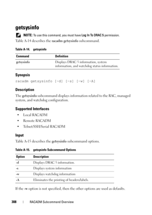 Page 308308RACADM Subcommand Overview
getsysinfo
 NOTE: To use this command, you must have Log In To DRAC 5 permission.
Table A-14 describes the racadm getsysinfo subcommand.
Synopsis
racadm getsysinfo [-d] [-s] [-w] [-A]
Description
The getsysinfo subcommand displays information related to the RAC, managed 
system, and watchdog configuration.
Supported Interfaces
•Local RACADM
• Remote RACADM
• Telnet/SSH/Serial RACADM
Input
Table A-15 describes the getsysinfo subcommand options.
If the 
-w option is not...