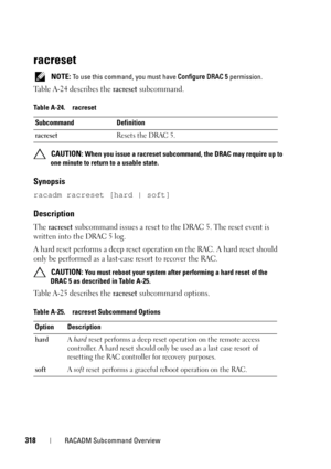 Page 318318RACADM Subcommand Overview
racreset
 NOTE: To use this command, you must have Configure DRAC 5 permission. 
Table A-24 describes the racreset subcommand.
 CAUTION: When you issue a racreset subcommand, the DRAC may require up to 
one minute to return to a usable state. 
Synopsis
racadm racreset [hard | soft]
Description
The racreset subcommand issues a reset to the DRAC 5. The reset event is 
written into the DRAC 5 log.
A hard reset performs a deep reset operation on the RAC. A hard reset should...