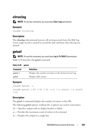Page 323RACADM Subcommand Overview323
clrraclog
 NOTE: To use this command, you must have Clear Logs permission.
Synopsis
racadm clrraclog
Description
The clrraclog subcommand removes all existing records from the RAC log. 
A new single record is created to record the date and time when the log was 
cleared.
getsel
 NOTE: To use this command, you must have Log In To DRAC 5 permission.
Table A-30 describes the getsel command.
Synopsis
racadm getsel -i
racadm getsel [-E] [-R] [-A] [-o] [-c count] [-s count] 
[-m]...