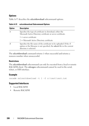 Page 330330RACADM Subcommand Overview
Options
Table A-37 describes the sslcertdownload subcommand options.
The 
sslcertdownload command returns 0 when successful and returns a 
nonzero number when unsuccessful.
Restrictions
The sslcertdownload subcommand can only be executed from a local or remote 
RACADM client. The 
sslcsrgen subcommand cannot be used in the serial, 
telnet, or SSH interface.
Example
racadm sslcertdownload -t 1 -f c:\cert\cert.txt
Supported Interfaces
•Local RACADM
• Remote RACADM
Table A-37....