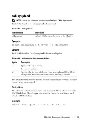 Page 333RACADM Subcommand Overview333
sslkeyupload
 NOTE: To use this command, you must have Configure DRAC 5 permission.
Table A-40 describes the sslkeyupload subcommand.
Synopsis
racadm sslkeyupload -t  [-f ]
Options
Table A-41 describes the sslkeyupload subcommand options.
The 
sslkeyupload command returns 0 when successful and returns a nonzero 
number when unsuccessful.
Restrictions
The sslkeyupload subcommand can only be executed from a local or remote 
RACADM client. The 
sslcsrgen subcommand cannot be...