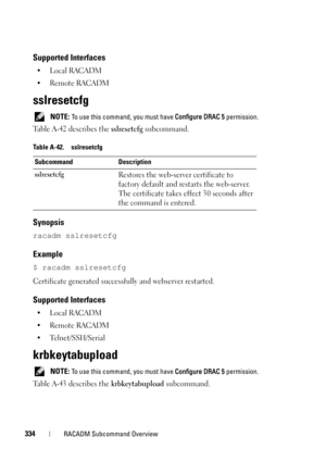 Page 334334RACADM Subcommand Overview
Supported Interfaces
•Local RACADM
• Remote RACADM
sslresetcfg
 NOTE: To use this command, you must have Configure DRAC 5 permission.
Table A-42 describes the sslresetcfg subcommand.
Synopsis
racadm sslresetcfg
Example
$ racadm sslresetcfg
Certificate generated successfully and webserver restarted.
Supported Interfaces
•Local RACADM
• Remote RACADM
• Telnet/SSH/Serial
krbkeytabupload 
 NOTE: To use this command, you must have Configure DRAC 5 permission.
Table A-43 describes...