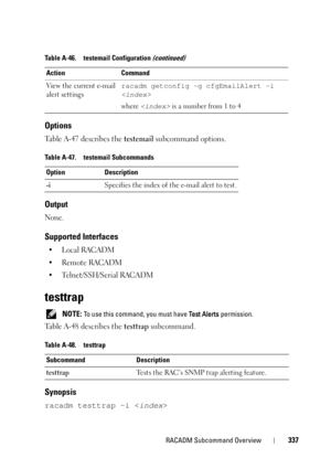 Page 337RACADM Subcommand Overview337
Options
Table A-47 describes the testemail subcommand options.
Output
None.
Supported Interfaces
•Local RACADM
• Remote RACADM
• Telnet/SSH/Serial RACADM
testtrap
 NOTE: To use this command, you must have Te s t  A l e r t s permission.
Table A-48 describes the testtrap subcommand.
Synopsis
racadm testtrap -i 
View the current e-mail 
alert settingsracadm getconfig -g cfgEmailAlert -i 

where  is a number from 1 to 4
Table A-47. testemail Subcommands
Option Description...