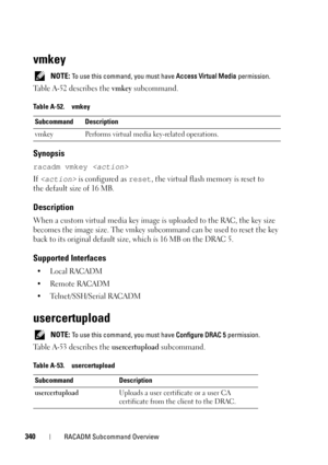 Page 340340RACADM Subcommand Overview
vmkey
 NOTE: To use this command, you must have Access Virtual Media permission.
Table A-52 describes the vmkey subcommand.
Synopsis
racadm vmkey 
If  is configured as reset, the virtual flash memory is reset to 
the default size of 16 MB.
Description
When a custom virtual media key image is uploaded to the RAC, the key size 
becomes the image size. The vmkey subcommand can be used to reset the key 
back to its original default size, which is 16 MB on the DRAC 5.
Supported...