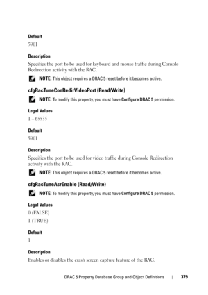 Page 379DRAC 5 Property Database Group and Object Definitions379
Default
5901
Description
Specifies the port to be used for keyboard and mouse traffic during Console 
Redirection activity with the RAC.
 NOTE: This object requires a DRAC 5 reset before it becomes active.
cfgRacTuneConRedirVideoPort (Read/Write)
 NOTE: To modify this property, you must have Configure DRAC 5 permission.
Legal Values
1 – 65535
Default
5901
Description
Specifies the port to be used for video traffic during Console Redirection...