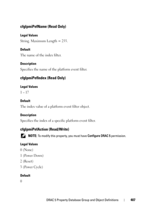 Page 407DRAC 5 Property Database Group and Object Definitions407
cfgIpmiPefName (Read Only)
Legal Values
String. Maximum Length = 255.
Default
The name of the index filter.
Description
Specifies the name of the platform event filter.
cfgIpmiPefIndex (Read Only)
Legal Values
1 – 17
Default
The index value of a platform event filter object.
Description
Specifies the index of a specific platform event filter.
cfgIpmiPefAction (Read/Write)
 NOTE: To modify this property, you must have Configure DRAC 5 permission....