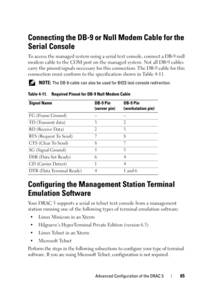 Page 65Advanced Configuration of the DRAC 565
Connecting the DB-9 or Null Modem Cable for the 
Serial Console
To access the managed system using a serial text console, connect a DB-9 null 
modem cable to the COM port on the managed system. Not all DB-9 cables 
carry the pinout/signals necessary for this connection. The DB-9 cable for this 
connection must conform to the specification shown in Table 4-11.
 NOTE: The DB-9 cable can also be used for BIOS text console redirection.
Configuring the Management Station...