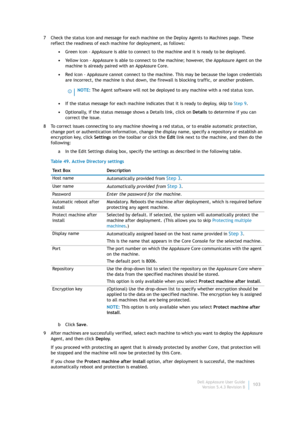 Page 105Dell AppAssure User Guide
Version 5.4.3 Revision B103 7 Check the status icon and message for each machine on the Deploy Agents to Machines page. These 
reflect the readiness of each machine for deployment, as follows:
•Green icon - AppAssure is able to connect to the machine and it is ready to be deployed.
•Yellow icon - AppAssure is able to connect to the machine; however, the AppAssure Agent on the 
machine is already paired with an AppAssure Core.
•Red icon - AppAssure cannot connect to the machine....