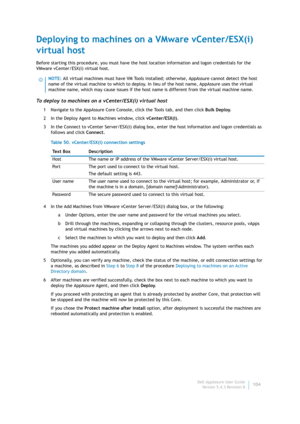 Page 106Dell AppAssure User Guide
Version 5.4.3 Revision B104
Deploying to machines on a VMware vCenter/ESX(i) 
virtual host
Before starting this procedure, you must have the host location information and logon credentials for the 
VMware vCenter/ESX(i) virtual host.
To deploy to machines on a vCenter/ESX(i) virtual host
1 Navigate to the AppAssure Core Console, click the Tools tab, and then click Bulk Deploy.
2 In the Deploy Agent to Machines window, click vCenter/ESX(i).
3 In the Connect to vCenter...