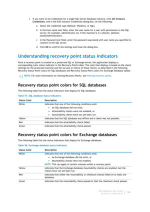 Page 126Dell AppAssure User Guide
Version 5.4.3 Revision B124 •If you want to set credentials for a single SQL Server database instance, click Set Instance 
Credentials, and in the Edit Instance Credentials dialog box, do the following:
a Select the credential type (Default, Windows, or SQL)
b In the User name text field, enter the user name for a user with permissions to the SQL 
server; for example, Administrator (or, if the machine is in a domain, [domain 
name]\Administrator).
c In the Password text field,...