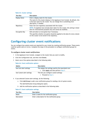 Page 138Dell AppAssure User Guide
Version 5.4.3 Revision B136
Configuring cluster event notifications
You can configure how system events are reported for your cluster by creating notification groups. These events 
could be system alerts or errors. Complete the steps in this procedure to configure notification groups for 
events.
To configure cluster event notifications
1 In the AppAssure Core Console, navigate to the cluster that you want to modify,
2 Click the Configuration tab, and then click Events.
3 Select...