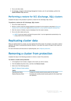 Page 144Dell AppAssure User Guide
Version 5.4.3 Revision B142 4 Turn on all other nodes.
5 For Exchange, navigate to the Exchange Management Console, and, for each database, perform the 
Update Database Copy operation.
Performing a restore for SCC (Exchange, SQL) clusters
Complete the steps in this procedure to perform a restore for SCC (Exchange, SQL) clusters.
To perform a restore for SCC (Exchange, SQL) clusters
1 Turn off all nodes except one.
2 Perform a restore using the standard AppAssure procedure for...