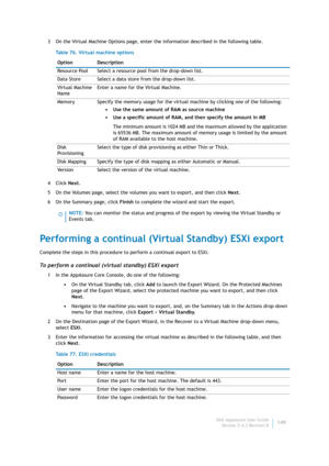 Page 151Dell AppAssure User Guide
Version 5.4.3 Revision B149 3 On the Virtual Machine Options page, enter the information described in the following table.
4Click Next.
5 On the Volumes page, select the volumes you want to export, and then click Next.
6On the Summary page, click Finish to complete the wizard and start the export.
Performing a continual (Virtual Standby) ESXi export
Complete the steps in this procedure to perform a continual export to ESXi.
To perform a continual (virtual standby) ESXi export
1...