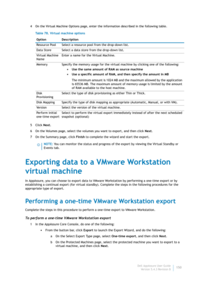 Page 152Dell AppAssure User Guide
Version 5.4.3 Revision B150 4 On the Virtual Machine Options page, enter the information described in the following table.
5Click Next.
6 On the Volumes page, select the volumes you want to export, and then click Next.
7On the Summary page, click Finish to complete the wizard and start the export.
Exporting data to a VMware Workstation 
virtual machine
In AppAssure, you can choose to export data to VMware Workstation by performing a one-time export or by 
establishing a...