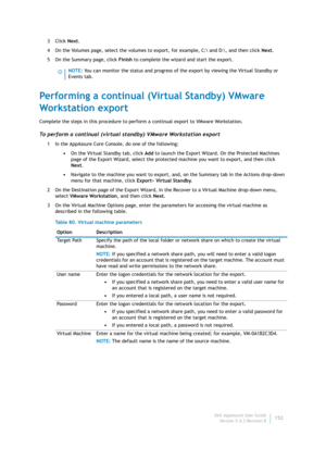 Page 154Dell AppAssure User Guide
Version 5.4.3 Revision B152 3Click Next.
4 On the Volumes page, select the volumes to export, for example, C: and D:\, and then click Next.
5On the Summary page, click Finish to complete the wizard and start the export.
Performing a continual (Virtual Standby) VMware 
Workstation export
Complete the steps in this procedure to perform a continual export to VMware Workstation.
To perform a continual (virtual standby) VMware Workstation export
1 In the AppAssure Core Console, do...