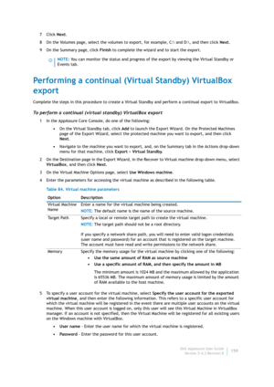 Page 161Dell AppAssure User Guide
Version 5.4.3 Revision B159 7Click Next.
8 On the Volumes page, select the volumes to export, for example, C: and D:\, and then click Next.
9On the Summary page, click Finish to complete the wizard and to start the export.
Performing a continual (Virtual Standby) VirtualBox 
export
Complete the steps in this procedure to create a Virtual Standby and perform a continual export to VirtualBox.
To perform a continual (virtual standby) VirtualBox export
1 In the AppAssure Core...